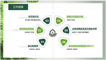 天津藍白金軟件開發專業班項目答辯會 展示實戰成果，開啟職業新篇